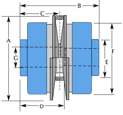 DCW Dimensions