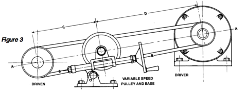 Hi-Ratio Compound Pulley Figure 3