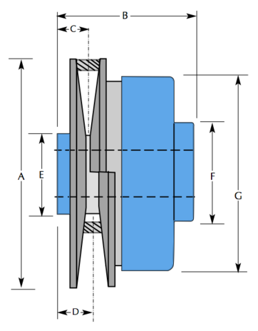 TBR series dimensions