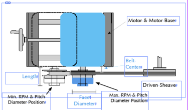 Adjustable Center Drive Illustration