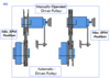 Fixed Center Distance Drives Summary